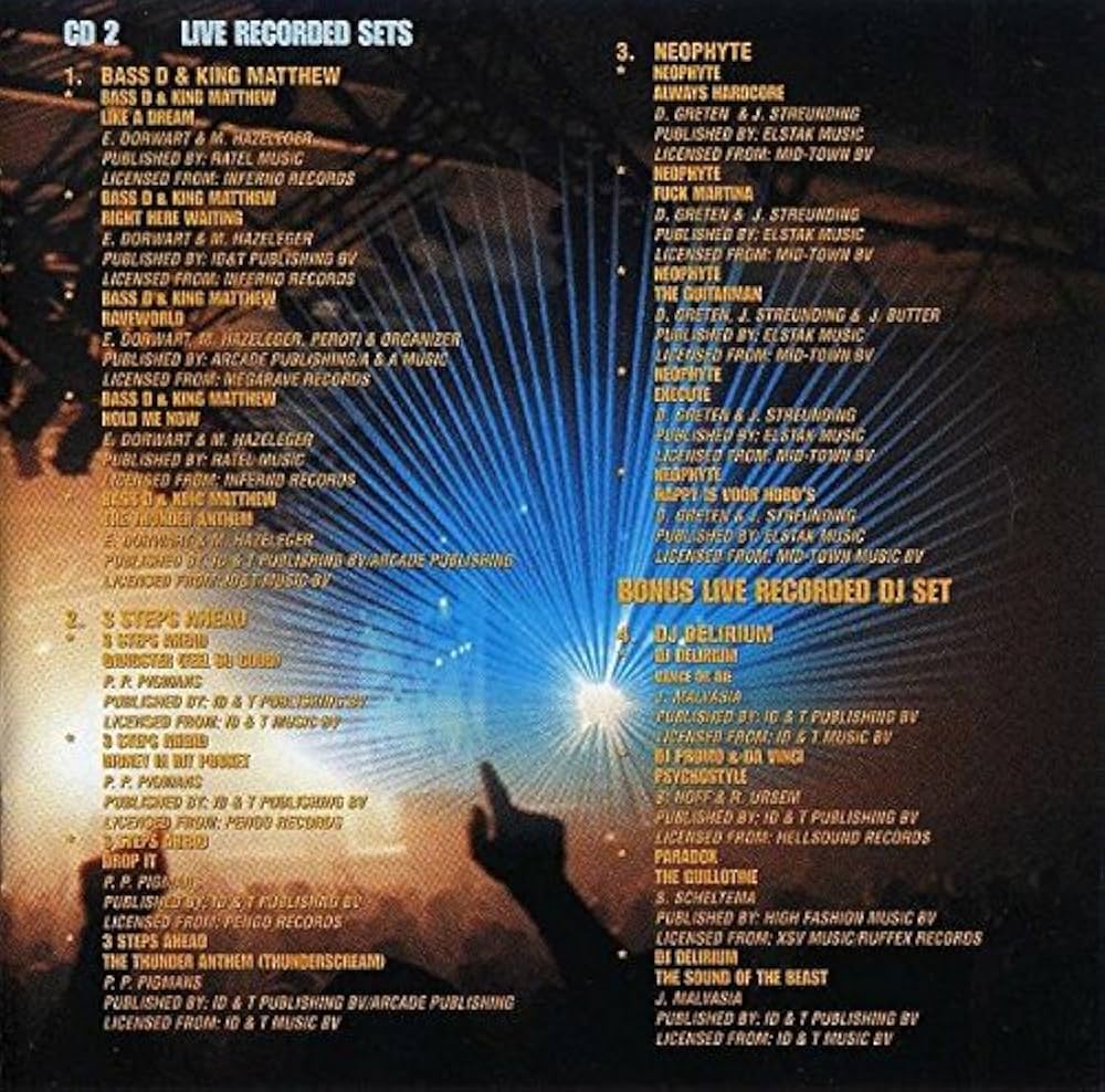 【C-096】UK盤2LP-BOX ハイドン Music for England Music Box – Kikkerland B.V